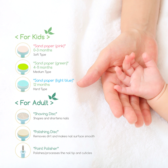 SAFE NAILS - PAINLESS BABY NAIL TRIMMER