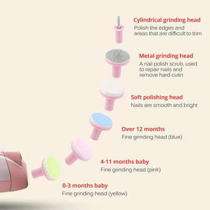 SAFE NAILS - PAINLESS BABY NAIL TRIMMER